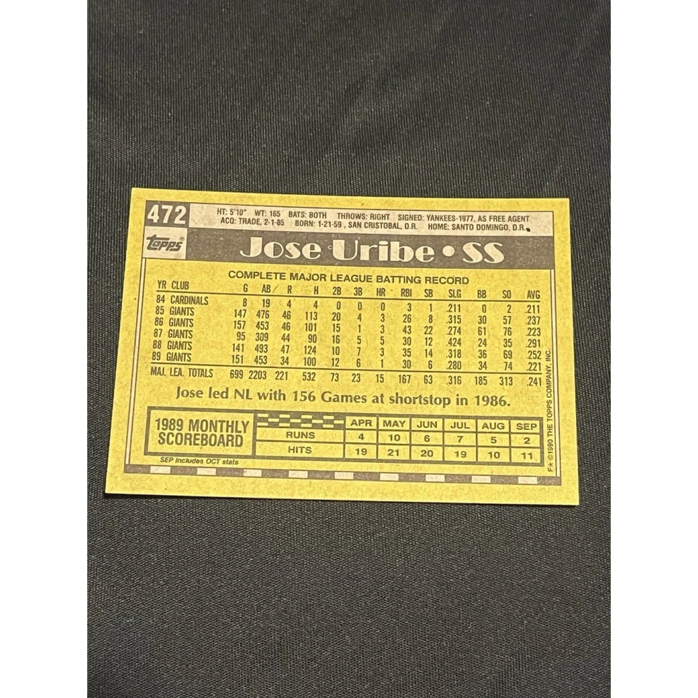 1990 Topps Jose Uribe San Francisco Giants Card #472
